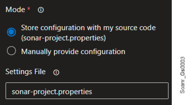 Select Store configuration with my source code